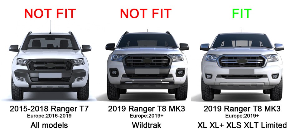 Front Grill Without Letter For Ford Ranger 2019-2022 T8 PX3 MK3 XL XLS XLT
